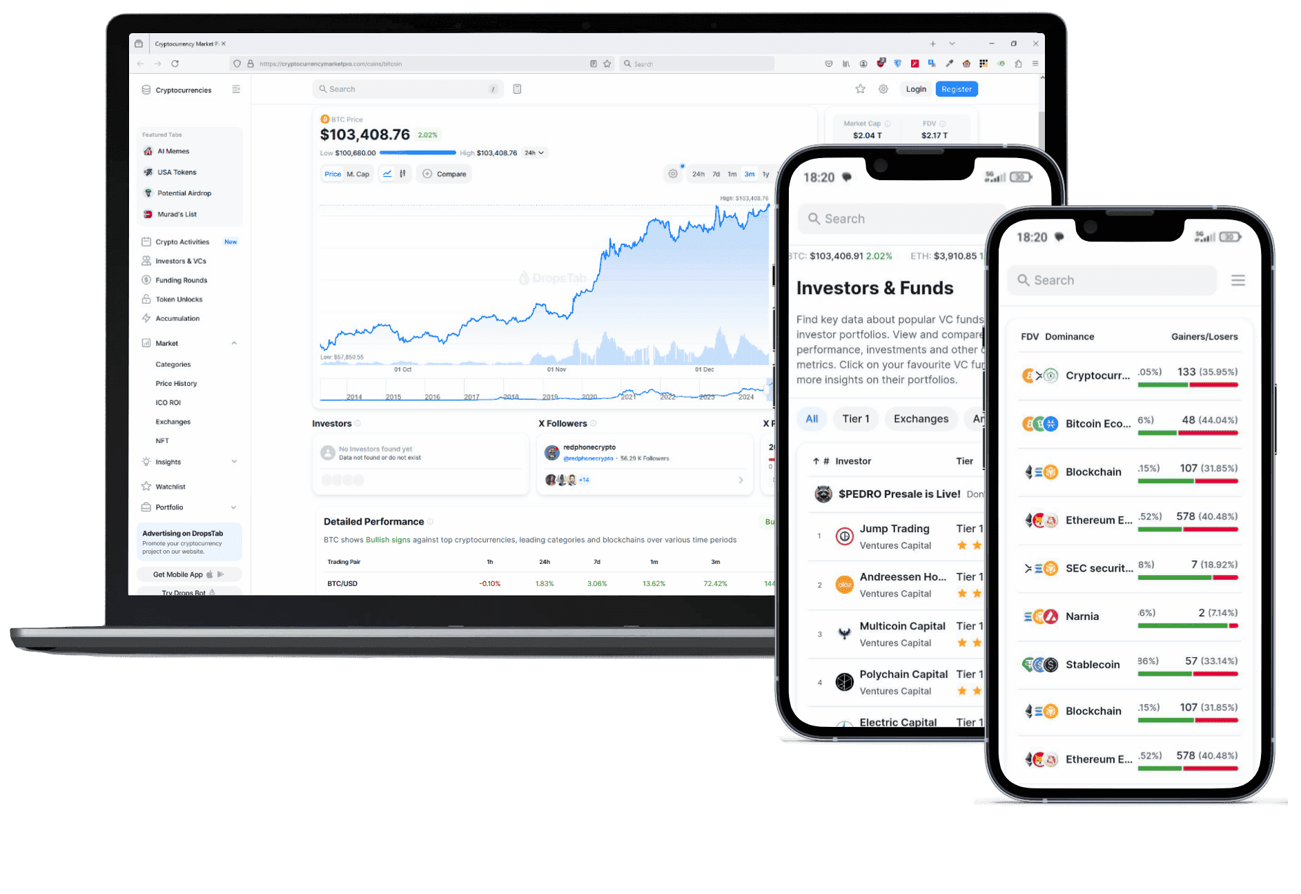 Logic Lexapro Pip trading platformu